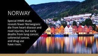 NORWAY
Special IHME study
reveals fewer Norwegians
die from heart disease and
road injuries, but early
deaths from lung cancer,
colorectal cancer,
and drug use
have risen.
 