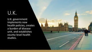 U.K. government
implements new
health policies, creates
a burden of disease
unit, and establishes
county-level health
studies.
U.K.
 