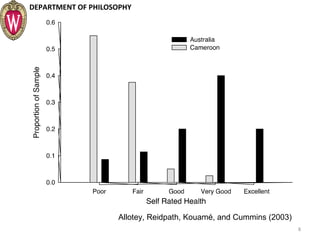 DEPARTMENT OF PHILOSOPHY
8
Allotey, Reidpath, Kouamé, and Cummins (2003)
 