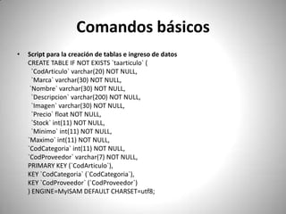 Comandos básicos Script para la creación de tablas e ingreso de datos 	CREATE TABLE IF NOT EXISTS `taarticulo` (`CodArticulo` varchar(20) NOT NULL,`Marca` varchar(30) NOT NULL,`Nombre` varchar(30) NOT NULL,`Descripcion` varchar(200) NOT NULL,`Imagen` varchar(30) NOT NULL,`Precio` float NOT NULL,`Stock` int(11) NOT NULL,`Minimo` int(11) NOT NULL,	`Maximo` int(11) NOT NULL,	`CodCategoria` int(11) NOT NULL,	`CodProveedor` varchar(7) NOT NULL,	PRIMARY KEY (`CodArticulo`),	KEY `CodCategoria` (`CodCategoria`),	KEY `CodProveedor` (`CodProveedor`)	) ENGINE=MyISAM DEFAULT CHARSET=utf8;