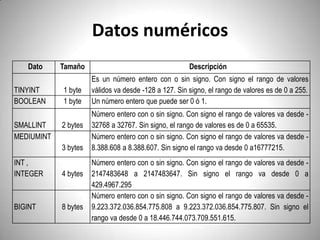 Datos numéricos