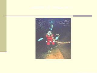 Prof. Maria Regina Lemos Guimarães
HIGIENE DO TRABALHO II
 