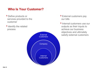 Do we have a focus on waste elimination?