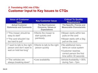 Customer Service Representatives