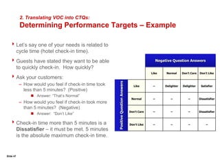 Are specific & measurable (and the method of measurement is specific)