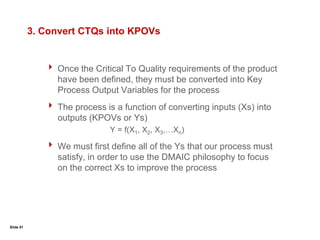 Describe what, not howSlide 292. Translating VOC into CTQs:Customer Input to Key Issues to CTQsCritical To Quality RequirementKey Customer IssueVoice of Customer Input