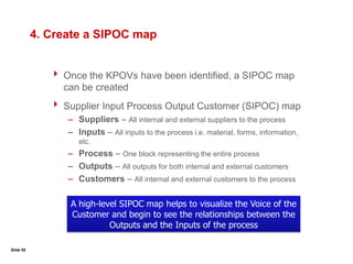 Moves team from high-level customer needs to greater detail in order to define requirementsA tool for breaking broad process steps or product features into greater detailHelps organize needs by level of detailSlide 33Tree DiagramAffinity Diagrams2. Translating VOC into CTQs:Tree Diagrams