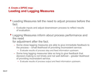 Slide 352. Translating VOC into CTQs:Tree Diagram Example: PizzaWhole wheatCrust Unbleached flourNo cheeseLow-fat mozzarellaCheese Customer wants“healthy choices”MeatsToppingsLow-fat white cheddarSauceVegetablesAdditivesOther ingredientsSpicesOil