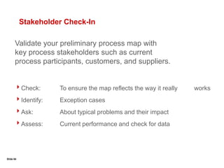 Slide 422. Translating VOC into CTQs:Collecting the VOC (cont.)Delighters (Typically Unspoken) – Gather them using carefully orchestrated focus groups preceded by 1-on-1 and small group interviews to establish several bases for further expansion The specific points of discussion are not known (except in the most general sense in some cases)For example, being able to check into a hotel by swiping the credit card you used for guaranteeing the reservation – one swipe of the card, one signature on the surface of the computer monitor and your room key is issued.