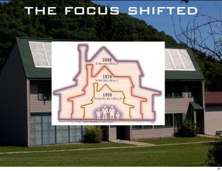 the focus shifted




                    24
 