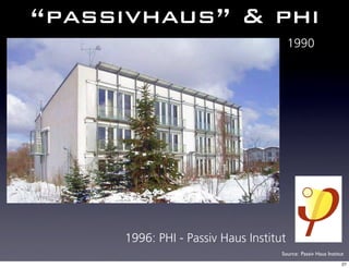 “passivhaus” & phi
                                        1990




     1996: PHI - Passiv Haus Institut
                                    Source: Passiv Haus Institut
                                                               27
 
