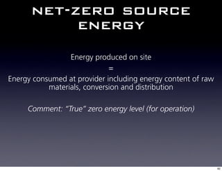 net-zero source
           energy
                 Energy produced on site
                             =
Energy consumed at provider including energy content of raw
           materials, conversion and distribution

     Comment: “True” zero energy level (for operation)




                                                              82
 