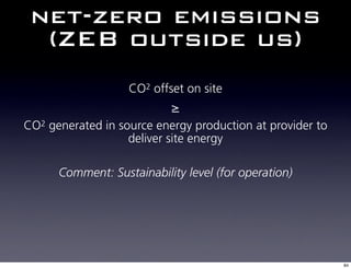 net-zero emissions
  (ZEB outside us)
                   CO2 offset on site
                            ≥
CO2 generated in source energy production at provider to
                   deliver site energy

      Comment: Sustainability level (for operation)




                                                           84
 