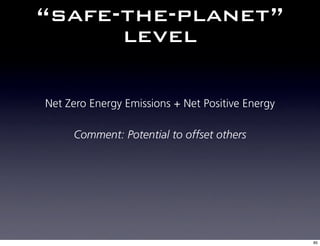 “safe-the-planet”
      level

Net Zero Energy Emissions + Net Positive Energy

     Comment: Potential to offset others




                                                  85
 