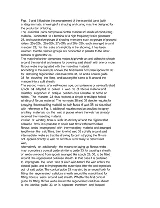 Figs. 5 and 6 illustrate the arrangement of the essential parts (with
a diagrammatic showing) of a shaping and curing machine designed for
the production of tubing.
The essential parts comprise a central mandrel 23 made of conducting
material, connected to a terminal of a high frequency wave generator
24, and successive groups of shaping members such as groups of grooved
rollers 25a-25b, 26a-26h, 27a-27b and 28a- 28b, each arranged around
mandrel 23; for the sake of simplicity in the showing, it has been
asumed that the various groups are connected in parallel to the other
terminal of generator 24.
The machine further comprises means to provide an anti-adhesive sheath
around the mandrel and means for covering said sheath with one or more
fibrous webs impregnated with thermosettina material.
According to the example shown, the first means comprise spools 29, 30
for delivering regenerated cellulose films 31, 32 and a conical guide
33 for incurving the films and causing the same to fit around the
mandrel into a split sheath.
The second means, of a well-known type, comprise one or several braked
spools 34 adapted to deliver a web 35 of fibrous material and
rotatably supported in oblique position on a turntable 36 borne on
rollers. The mandrel 23 thus receives a simple or multiple helical
winding of fibrous material. The numerals 38 and 39 denote nozzles for
spraying thermosetting material on both faces of web 35: as described
with reference to Fig. 1. additional nozzles may be provided to spray
ancillary materials on the web at places where the web has already
received thermosetting material.
instead of winding fibrous web 35 directly around the regenerated
cellulose films, it is possible to cover said films with intermediate
fibrous webs impregnated with thermosetting material and arranged
lengthwise like said films, then to wind web 35 spirally around said
intermediate webs so that the drawing force in stripping the films is
not applied directly to web 35 and thus is not likely to distort said
web,
Alternatively or additionally, the means for laying up fibrous webs
may comprise a conical guide similar to guide 33 for causing a sheath
of webs unwound from spools arranged like spools 29, 30, to be fitted
around the regenerated cellulose sheath. In that case it is preferred
to impregnate the inner face of each web before the web enters the
conical guide. and to impregnate the outer face after the web egresses
out of said guide. The conical guide 33 may also be arranged both for
fitting the regenerated cellulose sheath around the mandril and for
fitting fibrous webs around said sheath. Whetller the first conical
guide for fitting fibrous webs around the regenerated cellulose sheath
is the conical guide 33 or is separate therefrom and located
 