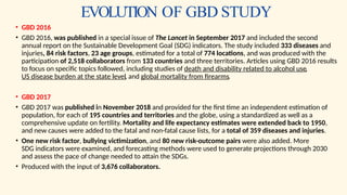 Gbd Method Global burden of disease study2021 updates.pptx