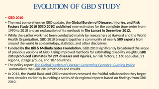 Gbd Method Global burden of disease study2021 updates.pptx