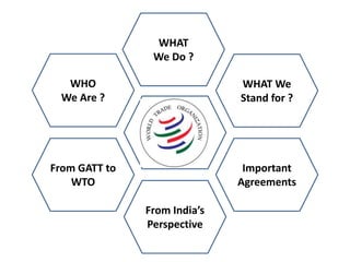 WHO
We Are ?
WHAT
We Do ?
From GATT to
WTO
From India’s
Perspective
Important
Agreements
WHAT We
Stand for ?
 