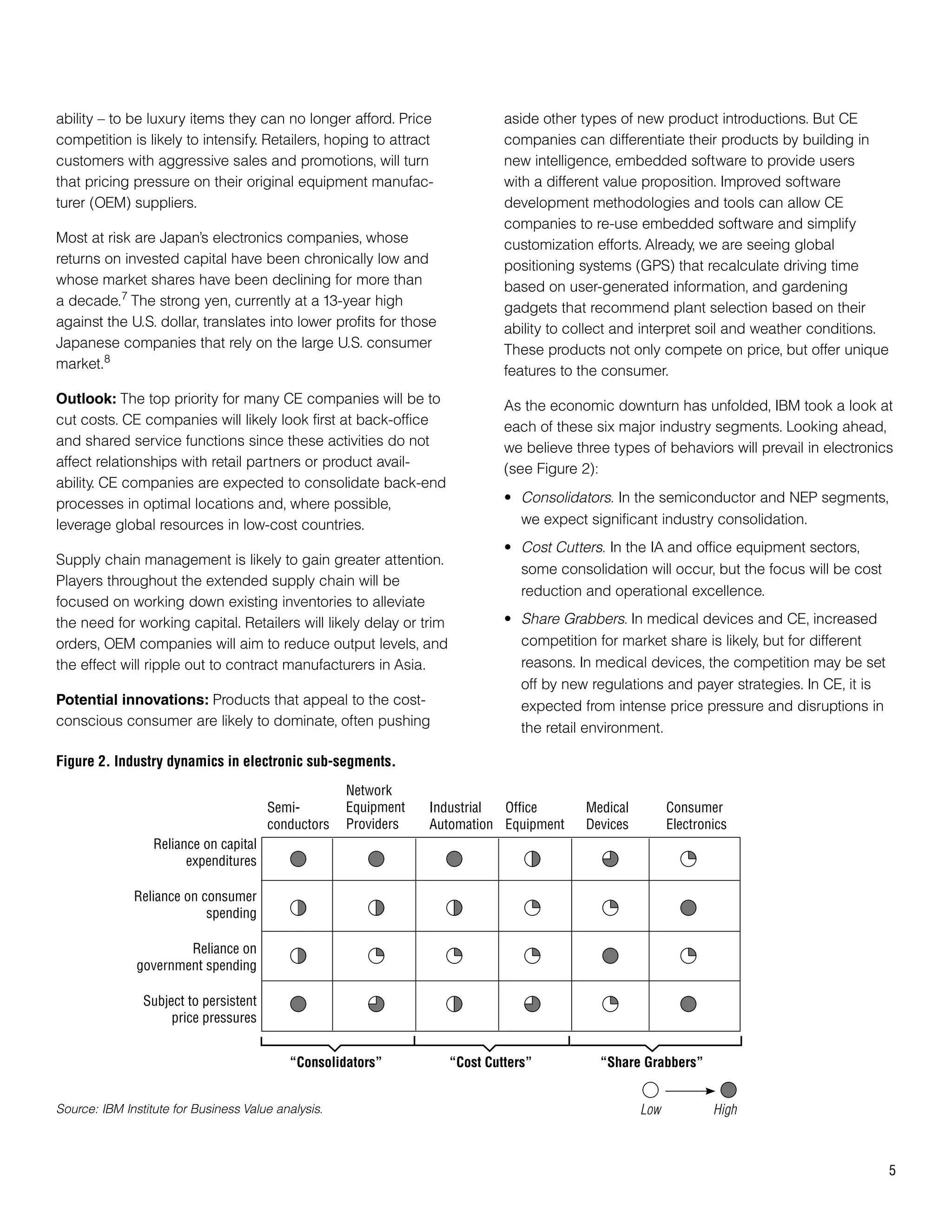 ability – to be luxury items they can no longer afford. Price                aside other types of new product introductions. But CE
competition is likely to intensify. Retailers, hoping to attract             companies can differentiate their products by building in
customers with aggressive sales and promotions, will turn                    new intelligence, embedded software to provide users
that pricing pressure on their original equipment manufac-                   with a different value proposition. Improved software
turer (OEM) suppliers.                                                       development methodologies and tools can allow CE
                                                                             companies to re-use embedded software and simplify
Most at risk are Japan’s electronics companies, whose                        customization efforts. Already, we are seeing global
returns on invested capital have been chronically low and                    positioning systems (GPS) that recalculate driving time
whose market shares have been declining for more than                        based on user-generated information, and gardening
a decade.7 The strong yen, currently at a 13-year high                       gadgets that recommend plant selection based on their
against the U.S. dollar, translates into lower profits for those             ability to collect and interpret soil and weather conditions.
Japanese companies that rely on the large U.S. consumer                      These products not only compete on price, but offer unique
market.8                                                                     features to the consumer.
Outlook: The top priority for many CE companies will be to                   As the economic downturn has unfolded, IBM took a look at
cut costs. CE companies will likely look first at back-office                each of these six major industry segments. Looking ahead,
and shared service functions since these activities do not                   we believe three types of behaviors will prevail in electronics
affect relationships with retail partners or product avail-                  (see Figure 2):
ability. CE companies are expected to consolidate back-end
processes in optimal locations and, where possible,                          •	 Consolidators. In the semiconductor and NEP segments,
leverage global resources in low-cost countries.                                we expect significant industry consolidation.
                                                                             •	 Cost Cutters. In the IA and office equipment sectors,
Supply chain management is likely to gain greater attention.
                                                                                some consolidation will occur, but the focus will be cost
Players throughout the extended supply chain will be
                                                                                reduction and operational excellence.
focused on working down existing inventories to alleviate
the need for working capital. Retailers will likely delay or trim            •	 Share Grabbers. In medical devices and CE, increased
orders, OEM companies will aim to reduce output levels, and                     competition for market share is likely, but for different
the effect will ripple out to contract manufacturers in Asia.                   reasons. In medical devices, the competition may be set
                                                                                off by new regulations and payer strategies. In CE, it is
Potential innovations: Products that appeal to the cost-                        expected from intense price pressure and disruptions in
conscious consumer are likely to dominate, often pushing                        the retail environment.

Figure 2. Industry dynamics in electronic sub-segments.
                                                     Network
                                        Semi-        Equipment   Industrial Office        Medical         Consumer
                                        conductors   Providers   Automation Equipment     Devices         Electronics
                  Reliance on capital
                        expenditures

              Reliance on consumer
                           spending

                       Reliance on
               government spending

                Subject to persistent
                     price pressures


                                           “Consolidators”          “Cost Cutters”          “Share Grabbers”


Source: IBM Institute for Business Value analysis.                                                  Low           High



                                                                                                                                             5
 