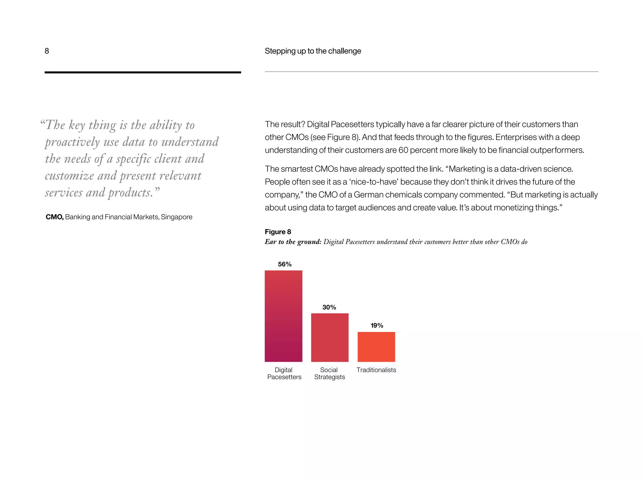 The result? Digital Pacesetters typically have a far clearer picture of their customers than
other CMOs (see Figure 8). And that feeds through to the figures. Enterprises with a deep
understanding of their customers are 60 percent more likely to be financial outperformers.
The smartest CMOs have already spotted the link. “Marketing is a data-driven science.
People often see it as a ‘nice-to-have’ because they don’t think it drives the future of the
company,” the CMO of a German chemicals company commented. “But marketing is actually
about using data to target audiences and create value. It’s about monetizing things.”
Figure 8
Ear to the ground: Digital Pacesetters understand their customers better than other CMOs do
Social
Strategists
Digital
Pacesetters
56%
30%
19%
Traditionalists
“The key thing is the ability to
proactively use data to understand
the needs of a specific client and
customize and present relevant
services and products.”
CMO, Banking and Financial Markets, Singapore
8	 Stepping up to the challenge
 