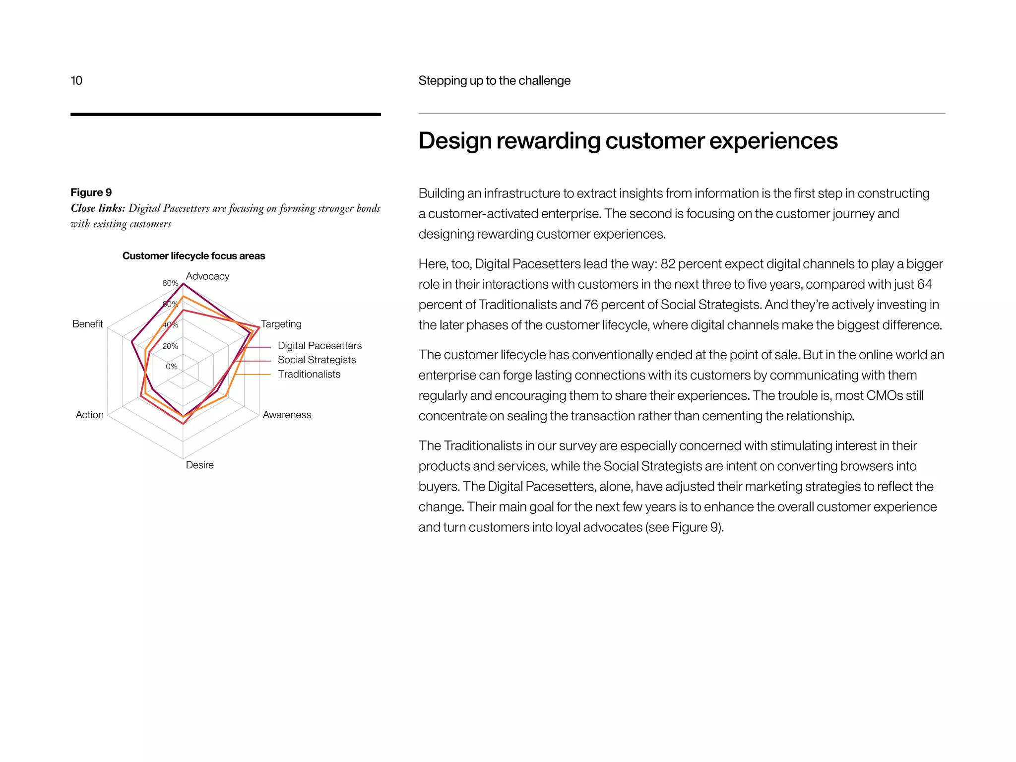 Design rewarding customer experiences
Building an infrastructure to extract insights from information is the first step in constructing
a customer-activated enterprise. The second is focusing on the customer journey and
designing rewarding customer experiences.
Here, too, Digital Pacesetters lead the way: 82 percent expect digital channels to play a bigger
role in their interactions with customers in the next three to five years, compared with just 64
percent of Traditionalists and 76 percent of Social Strategists. And they’re actively investing in
the later phases of the customer lifecycle, where digital channels make the biggest difference.
The customer lifecycle has conventionally ended at the point of sale. But in the online world an
enterprise can forge lasting connections with its customers by communicating with them
regularly and encouraging them to share their experiences. The trouble is, most CMOs still
concentrate on sealing the transaction rather than cementing the relationship.
The Traditionalists in our survey are especially concerned with stimulating interest in their
products and services, while the Social Strategists are intent on converting browsers into
buyers. The Digital Pacesetters, alone, have adjusted their marketing strategies to reflect the
change. Their main goal for the next few years is to enhance the overall customer experience
and turn customers into loyal advocates (see Figure 9).
Figure 9
Close links: Digital Pacesetters are focusing on forming stronger bonds
with existing customers
Targeting
Awareness
Desire
Action
Beneﬁt
Advocacy
80%
60%
40%
20%
0%
Traditionalists
Social Strategists
Digital Pacesetters
Customer lifecycle focus areas
10	 Stepping up to the challenge
 