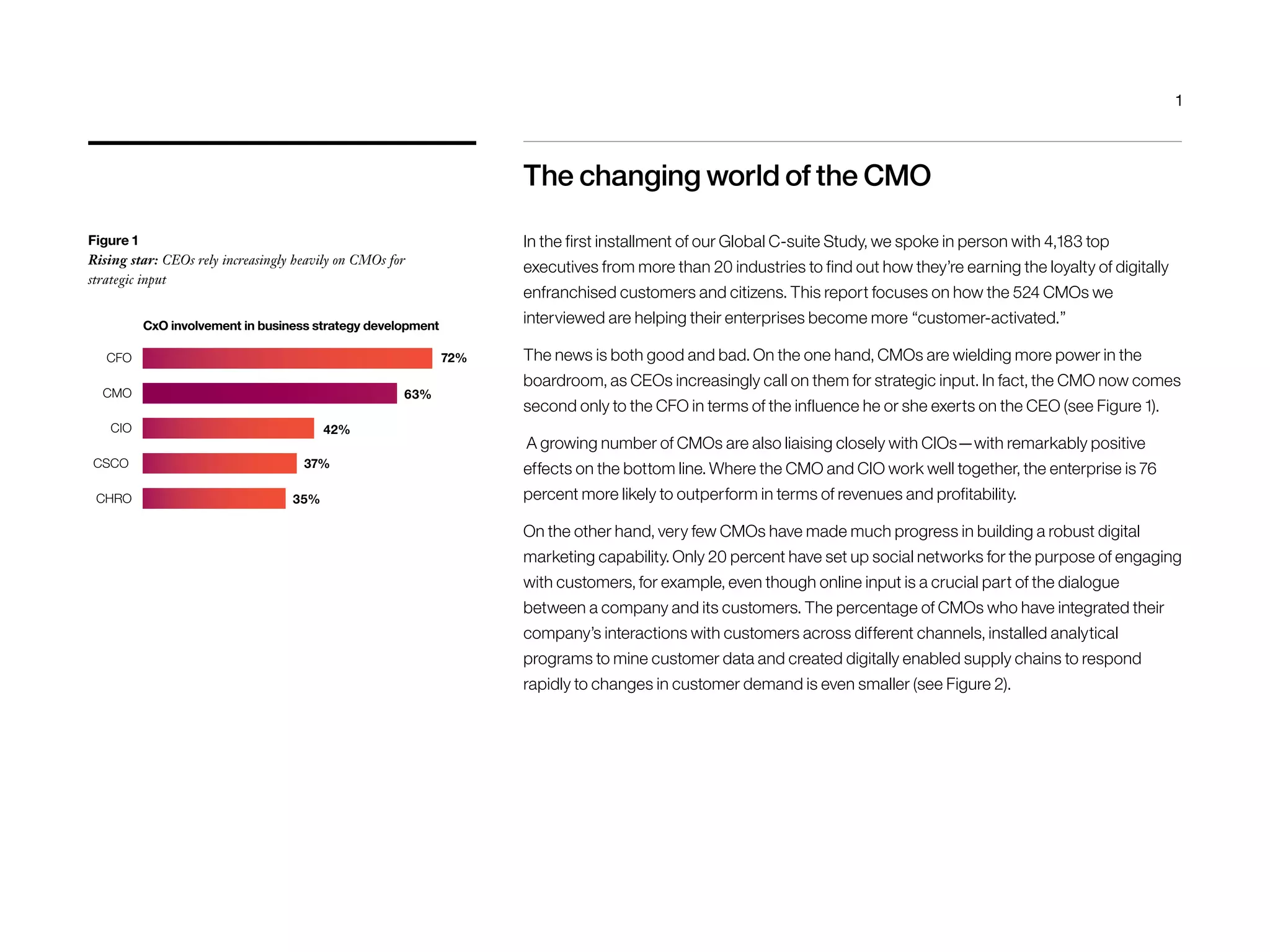 The changing world of the CMO
In the first installment of our Global C-suite Study, we spoke in person with 4,183 top
executives from more than 20 industries to find out how they’re earning the loyalty of digitally
enfranchised customers and citizens. This report focuses on how the 524 CMOs we
interviewed are helping their enterprises become more “customer-activated.”
The news is both good and bad. On the one hand, CMOs are wielding more power in the
boardroom, as CEOs increasingly call on them for strategic input. In fact, the CMO now comes
second only to the CFO in terms of the influence he or she exerts on the CEO (see Figure 1).
A growing number of CMOs are also liaising closely with CIOs—with remarkably positive
effects on the bottom line. Where the CMO and CIO work well together, the enterprise is 76
percent more likely to outperform in terms of revenues and profitability.
On the other hand, very few CMOs have made much progress in building a robust digital
marketing capability. Only 20 percent have set up social networks for the purpose of engaging
with customers, for example, even though online input is a crucial part of the dialogue
between a company and its customers. The percentage of CMOs who have integrated their
company’s interactions with customers across different channels, installed analytical
programs to mine customer data and created digitally enabled supply chains to respond
rapidly to changes in customer demand is even smaller (see Figure 2).
Figure 1
Rising star: CEOs rely increasingly heavily on CMOs for
strategic input
CFO
CxO involvement in business strategy development
37%
42%
72%
63%
35%
CMO
CIO
CSCO
CHRO
1
 
