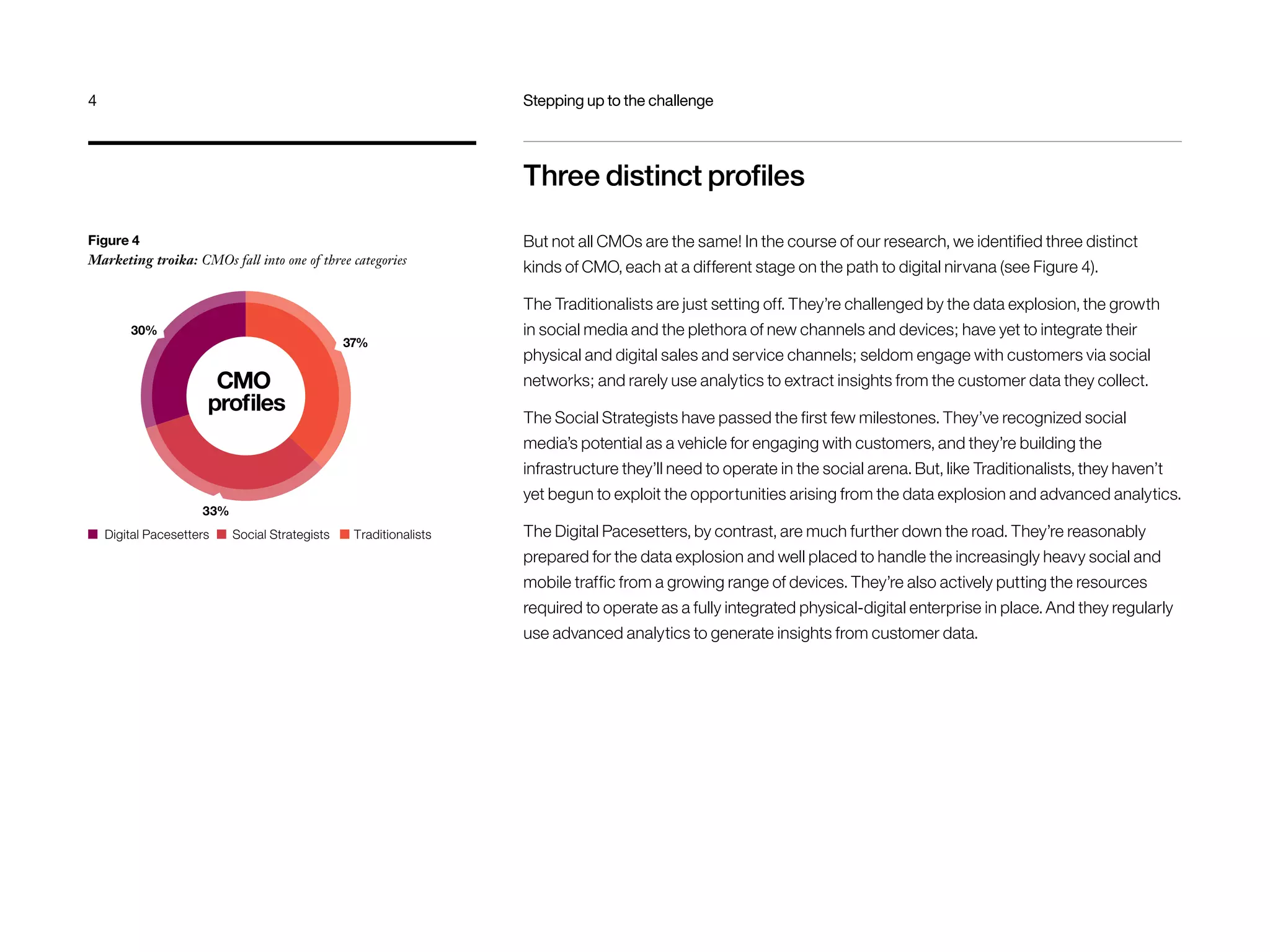 Three distinct profiles
But not all CMOs are the same! In the course of our research, we identified three distinct
kinds of CMO, each at a different stage on the path to digital nirvana (see Figure 4).
The Traditionalists are just setting off. They’re challenged by the data explosion, the growth
in social media and the plethora of new channels and devices; have yet to integrate their
physical and digital sales and service channels; seldom engage with customers via social
networks; and rarely use analytics to extract insights from the customer data they collect.
The Social Strategists have passed the first few milestones. They’ve recognized social
media’s potential as a vehicle for engaging with customers, and they’re building the
infrastructure they’ll need to operate in the social arena. But, like Traditionalists, they haven’t
yet begun to exploit the opportunities arising from the data explosion and advanced analytics.
The Digital Pacesetters, by contrast, are much further down the road. They’re reasonably
prepared for the data explosion and well placed to handle the increasingly heavy social and
mobile traffic from a growing range of devices. They’re also actively putting the resources
required to operate as a fully integrated physical-digital enterprise in place. And they regularly
use advanced analytics to generate insights from customer data.
Figure 4
Marketing troika: CMOs fall into one of three categories
37%
33%
30%
CMO
proﬁles
Social Strategists TraditionalistsDigital Pacesetters
4	 Stepping up to the challenge
 