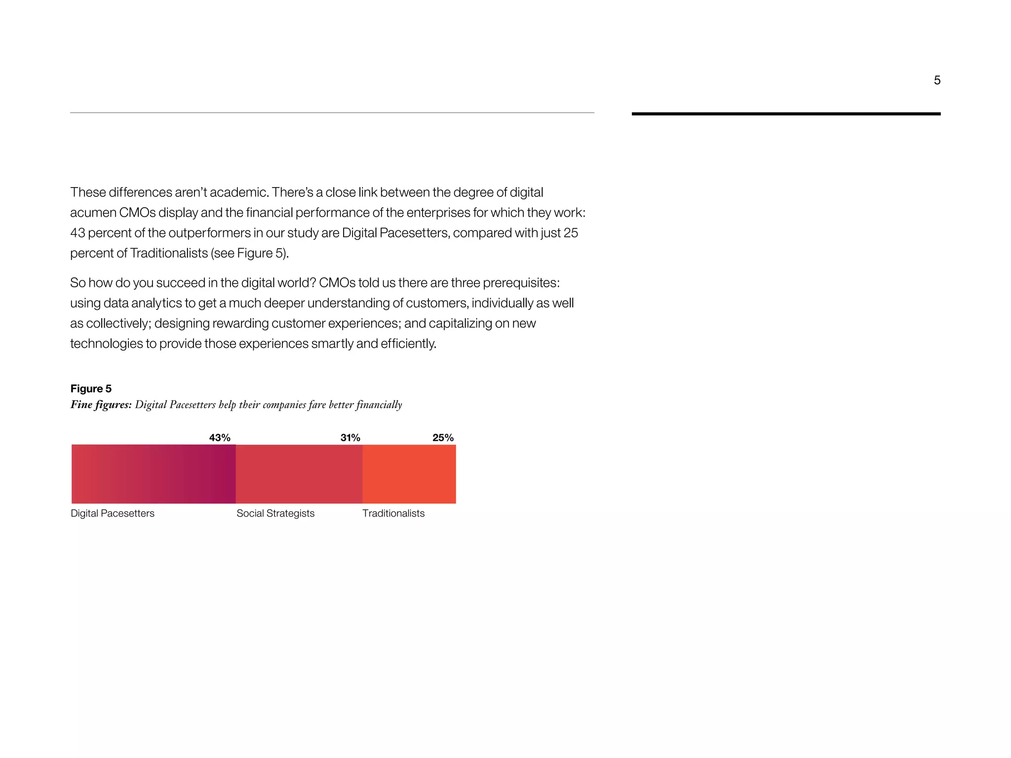 These differences aren’t academic. There’s a close link between the degree of digital
acumen CMOs display and the financial performance of the enterprises for which they work:
43 percent of the outperformers in our study are Digital Pacesetters, compared with just 25
percent of Traditionalists (see Figure 5).
So how do you succeed in the digital world? CMOs told us there are three prerequisites:
using data analytics to get a much deeper understanding of customers, individually as well
as collectively; designing rewarding customer experiences; and capitalizing on new
technologies to provide those experiences smartly and efficiently.
Figure 5
Fine figures: Digital Pacesetters help their companies fare better financially
Social StrategistsDigital Pacesetters
43% 31% 25%
Traditionalists
5
 