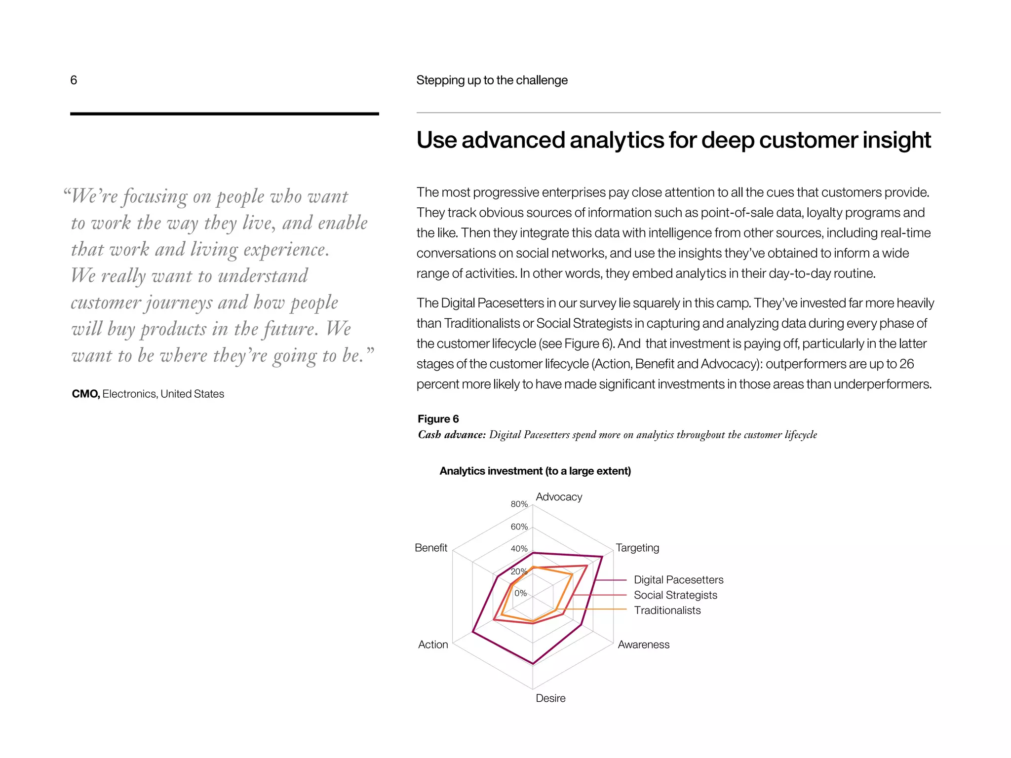 Use advanced analytics for deep customer insight
The most progressive enterprises pay close attention to all the cues that customers provide.
They track obvious sources of information such as point-of-sale data, loyalty programs and
the like. Then they integrate this data with intelligence from other sources, including real-time
conversations on social networks, and use the insights they’ve obtained to inform a wide
range of activities. In other words, they embed analytics in their day-to-day routine.
The Digital Pacesetters in our survey lie squarely in this camp. They’ve invested far more heavily
than Traditionalists or Social Strategists in capturing and analyzing data during every phase of
the customer lifecycle (see Figure 6). And that investment is paying off, particularly in the latter
stages of the customer lifecycle (Action, Benefit and Advocacy): outperformers are up to 26
percent more likely to have made significant investments in those areas than underperformers.
Figure 6
Cash advance: Digital Pacesetters spend more on analytics throughout the customer lifecycle
Analytics investment (to a large extent)
Targeting
Awareness
Desire
Action
Beneﬁt
Advocacy
80%
60%
40%
20%
0%
Traditionalists
Social Strategists
Digital Pacesetters
“We’re focusing on people who want
to work the way they live, and enable
that work and living experience.
We really want to understand
customer journeys and how people
will buy products in the future. We
want to be where they’re going to be.”
CMO, Electronics, United States
6	 Stepping up to the challenge
 