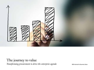 The journey to value
Transforming procurement to drive the enterprise agenda IBM Institute for Business Value
 