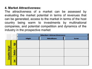 4. Market Attractiveness:
The attractiveness of a market can be assessed by
evaluating the market potential in terms of revenues that
can be generated, access to the market in terms of the host
country being warm to investments by multinational
companies, and potential competition and dynamics of the
industry in the prospective market
 