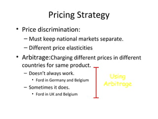 Pricing Strategy
• Price discrimination:
– Must keep national markets separate.
– Different price elasticities
• Arbitrage:Charging different prices in different
countries for same product.
– Doesn’t always work.
• Ford in Germany and Belgium
– Sometimes it does.
• Ford in UK and Belgium
Using
Arbitrage
 