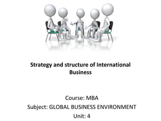 Strategy and structure of International
Business
Course: MBA
Subject: GLOBAL BUSINESS ENVIRONMENT
Unit: 4
 