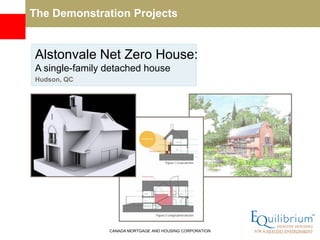 The Demonstration Projects


Alstonvale Net Zero House:
A single-family detached house
Hudson, QC




                CANADA MORTGAGE AND HOUSING CORPORATION
 