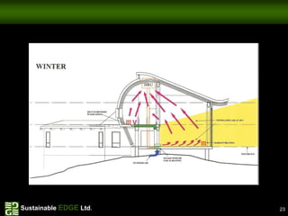 Sustainable EDGE Ltd.   23
 