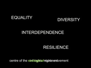 EQUALITY                       DIVERSITY


        INTERDEPENDENCE


                      RESILIENCE


centre of the civil rights movement
              ecological rights movement
 