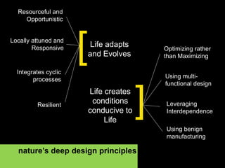 Resourceful and
    Opportunistic


Locally attuned and
        Responsive


  Integrates cyclic
                      [   Life adapts
                          and Evolves
                                             Optimizing rather
                                             than Maximizing


                                             Using multi-
        processes
                                             functional design


         Resilient
                          Life creates
                           conditions
                          conducive to
                               Life
                                         ]   Leveraging
                                             Interdependence

                                             Using benign
                                             manufacturing

  nature’s deep design principles
 