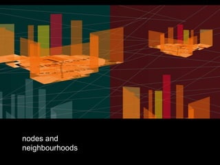 nodes and
neighbourhoods
 
