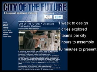 1 week to design
3 cities explored
8 teams per city
3 hours to assemble
10 minutes to present
 