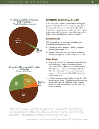 p o R t F o l i o            o v e R v i e w                 9	                                                          9




 People Supported by Country                         FinAnCiAl AnD SoCiAl ReSultS
        GNI per Capita
   (Total=4.5 million people)                        In two years, GBF’s portfolio companies have made good
                                                     progress improving both business results and social impact .
                                                     This suggests that clients have responded well to GBF’s
                                                     unique mix of capacity building coupled with patient capital,
                                                     and more generally, its hands-on, value-added approach, to
                                                     looking after and developing its portfolio companies .

        Gni                                          Financial Results
      <$1,200
       98%                                           GBF has moved most of its investees markedly toward
                                                     commercial sustainability and scale .
                                                     n7 On average, annual revenues of portfolio companies
                                     Gni                 grew by approximately 58% .
                                     >$1,200
                                     2%              n7 Average sustainability index (the measure of revenues
                                                         divided by costs) for all investees rose to close to 100% .


                                                     Social Results
                                                     n7 From 2009 through 2010, the number of people directly
                                                         impacted by GBF’s portfolio companies grew from
Committed Investment Portfolio                           350,000 to over 830,000 . In 2010, investees directly
         by Region                                       delivered over $15 million in value to people living
      (Total=$7 million)                                 at the BoP (includes payments to suppliers, savings to
                                                         consumers of clean energy, and available financing to
                                                         small entrepreneurs) .
                                                     n7 Portfolio companies improved the lives of over 4 .5 million
                     South Asia                          people–creating nearly 1,200 jobs and providing access
     lAC               17%               Southeast       to improved, lower cost solar lights; access to mobile
     28%                                 Asia
                                                         phones; access to cash transfers; and other services to
                                         6%
                                                         millions at the BoP .



                Africa
                49%




“After only 2 years, GBF has designed and implemented an impressive
set of procedures to track and add value to its investment and technical
assistance—comparable to those I worked with on Wall St.”
                     —Andrew Adelson, Former Chief Investment Officer, Alliance Bernstein & GBF Governing Board member
 