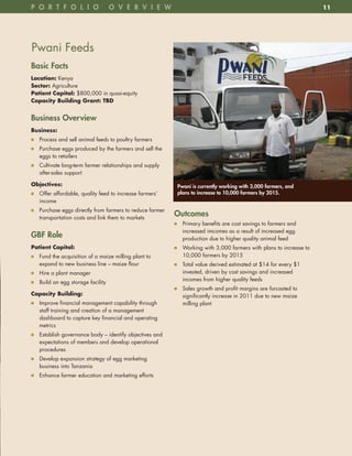 p o R t F o l i o                  o v e R v i e w                                                                  11




Pwani Feeds
Basic Facts
Location: Kenya
Sector: Agriculture
Patient	Capital:	$800,000 in quasi-equity
Capacity	Building	Grant:	TBD


Business overview
Business:	
n7 Process and sell animal feeds to poultry farmers
n7 Purchase eggs produced by the farmers and sell the
   eggs to retailers
n7 Cultivate long-term farmer relationships and supply
   after-sales support

Objectives:	                                               pwani is currently working with 3,000 farmers, and
n7 Offer affordable, quality feed to increase farmers’     plans to increase to 10,000 farmers by 2015.
   income
n7 Purchase eggs directly from farmers to reduce farmer
   transportation costs and link them to markets
                                                          outcomes
                                                          n7 Primary benefits are cost savings to farmers and
                                                             increased imcomes as a result of increased egg
GBF Role                                                     production due to higher quality animal feed
Patient	Capital:                                          n7 Working with 3,000 farmers with plans to increase to
n7 Fund the acquisition of a maize milling plant to          10,000 farmers by 2015
   expand to new business line – maize flour              n7 Total value derived estimated at $14 for every $1
n7 Hire a plant manager                                      invested, driven by cost savings and increased
                                                             incomes from higher quality feeds
n7 Build an egg storage facility
                                                          n7 Sales growth and profit margins are forcasted to
Capacity	Building:	                                          significantly increase in 2011 due to new maize
n7 Improve financial management capability through           milling plant
   staff training and creation of a management
   dashboard to capture key financial and operating
   metrics
n7 Establish governance body – identify objectives and
   expectations of members and develop operational
   procedures
n7 Develop expansion strategy of egg marketing
   business into Tanzania
n7 Enhance farmer education and marketing efforts
 