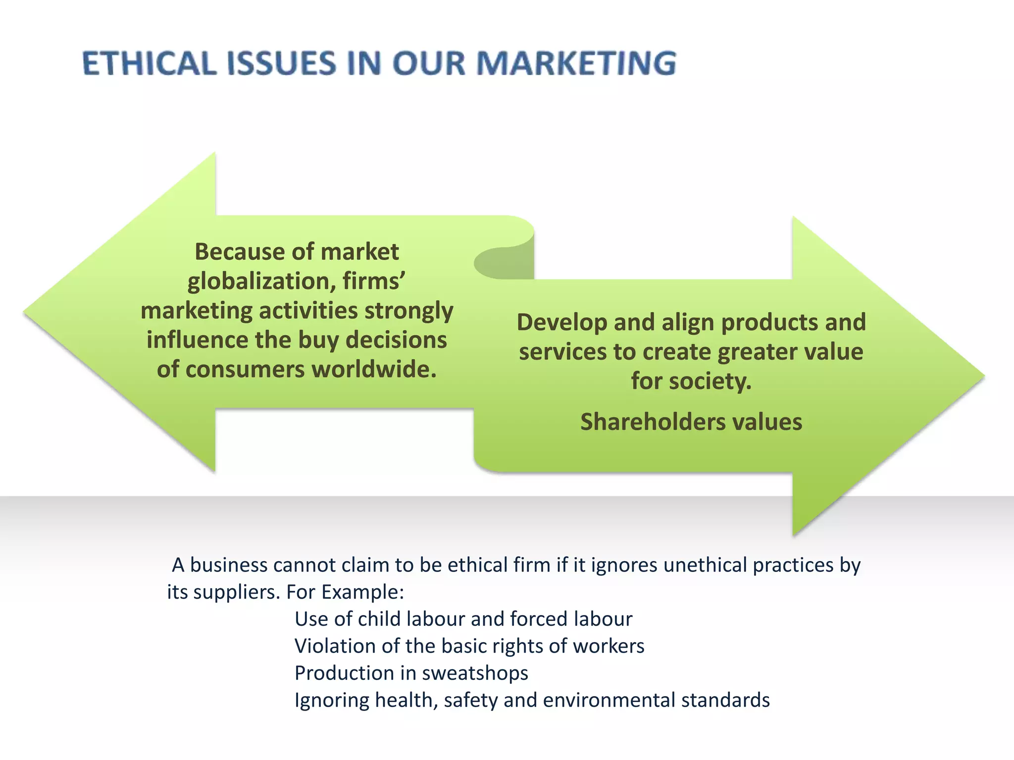 GLOBAL PRICING –STRTAGY SELECTION Target Return Pricing