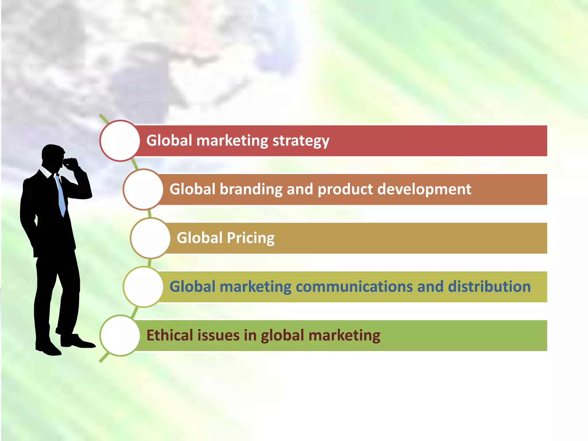 Excellent brand loyalty 