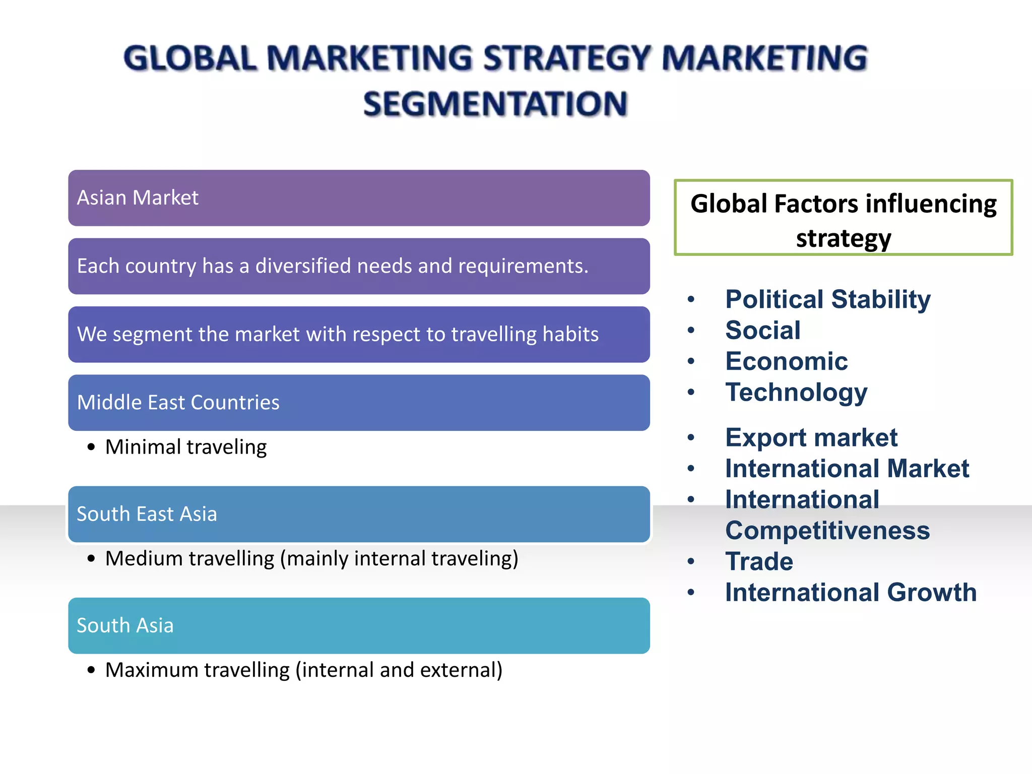 Family-orientated customers, or those on a limited budget