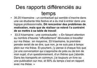 Des rapports différenciés au
temps
•  30,25 h/semaine : un contractuel qui semble s’inscrire dans
une vie étudiante très festive et a du mal à entrer dans une
logique professionnelle. Dit rencontrer des problèmes de
motivation, mais que de réaliser ce relevé l’a contraint
de se mettre à sa table de travail
•  33,5 h/semaine : une contractuelle : « En faisant attention
au nombre d’heures “officiellement” dévouées à travailler
sur ma thèse : en moyenne, 33 h/semaine, la première
pensée serait de se dire, que non, je ne suis pas à temps
plein sur ma thèse. Et pourtant, j’y pense à chaque fois que
j’ai une conversation qui s’approche de près ou de loin de
mon sujet, d’un questionnement, d’un thème que j’aborde.
Dans les transports en commun, j’ai toujours un livre ou
une publication sur moi, et 50% du temps c’est en rapport
avec ma thèse. »
 