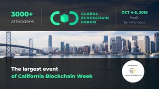 Partnered with
OCT 4-5, 2018
Hyatt,
San Francisco
The largest event
of California Blockchain Week
3000+
attendees
 