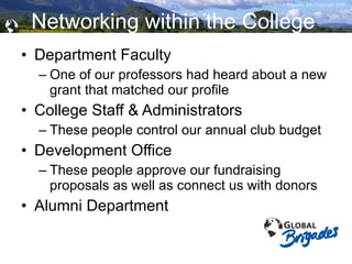 Networking within the College Department Faculty One of our professors had heard about a new grant that matched our profile College Staff & Administrators These people control our annual club budget Development Office These people approve our fundraising proposals as well as connect us with donors Alumni Department 