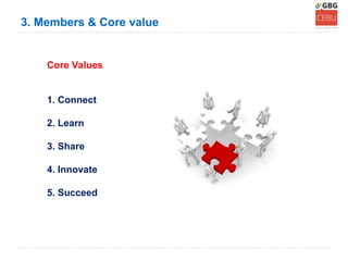 3. Members & Core value


    Core Values


    1. Connect

    2. Learn

    3. Share

    4. Innovate

    5. Succeed
 