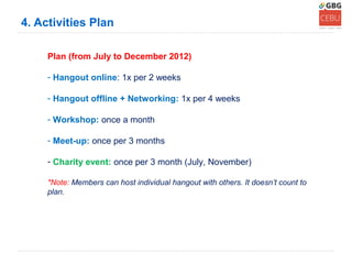 4. Activities Plan

     Plan (from July to December 2012)

     - Hangout online: 1x per 2 weeks

     - Hangout offline + Networking: 1x per 4 weeks

     - Workshop: once a month

     - Meet-up: once per 3 months

     - Charity event: once per 3 month (July, November)

     *Note: Members can host individual hangout with others. It doesn’t count to
     plan.
 