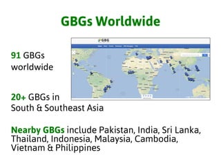GBGs Worldwide
91	
  GBGs	
  
worldwide	
  
	
  
20+ GBGs in
South & Southeast Asia
Nearby GBGs include Pakistan, India, Sri Lanka,
Thailand, Indonesia, Malaysia, Cambodia,
Vietnam & Philippines
 